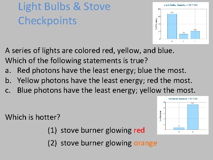 Light Bulbs & Stove Checkpoints A series of lights are colored red, yellow, and