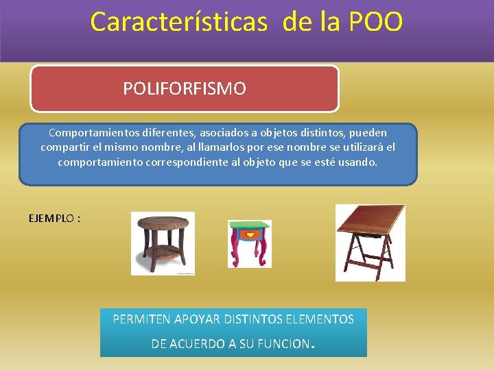 Características de la POO POLIFORFISMO Comportamientos diferentes, asociados a objetos distintos, pueden compartir el