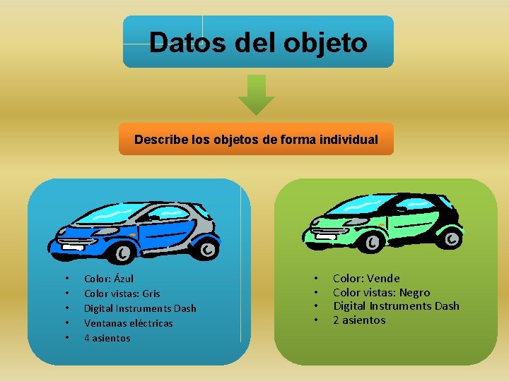 Datos del objeto Describe los objetos de forma individual • • • Color: Ázul