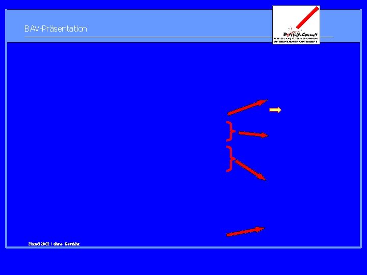 BAV-Präsentation Stand 2002 / ohne Gewähr 