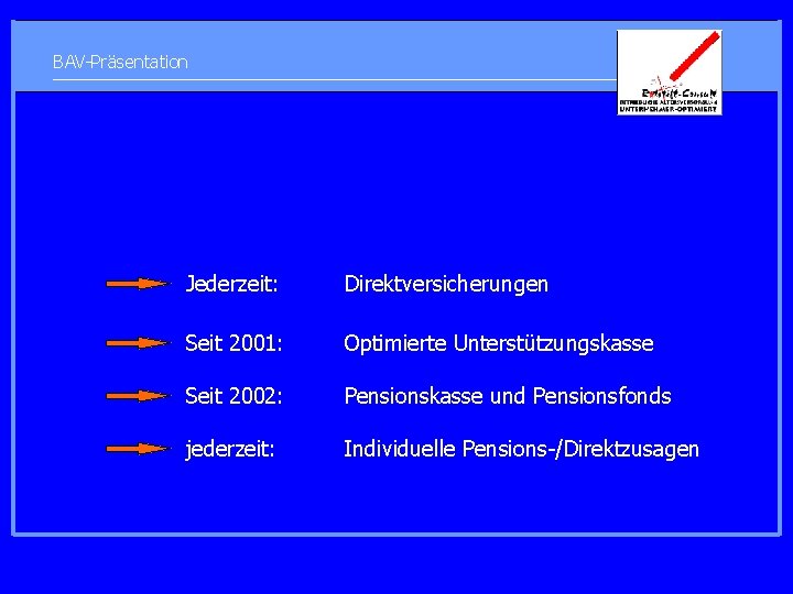 BAV-Präsentation Jederzeit: Direktversicherungen Seit 2001: Optimierte Unterstützungskasse Seit 2002: Pensionskasse und Pensionsfonds jederzeit: Individuelle