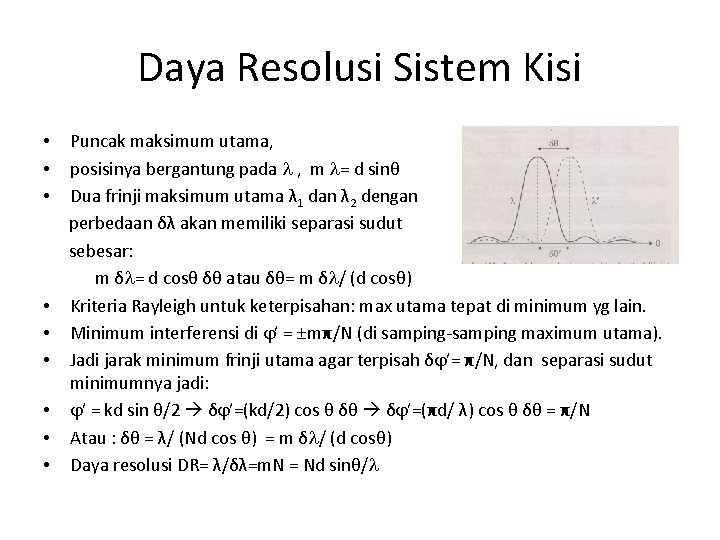 Daya Resolusi Sistem Kisi • • • Puncak maksimum utama, posisinya bergantung pada ,