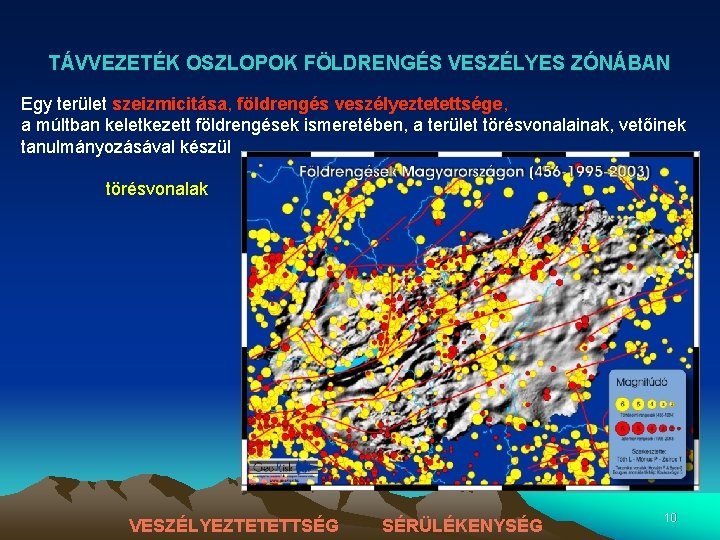 TÁVVEZETÉK OSZLOPOK FÖLDRENGÉS VESZÉLYES ZÓNÁBAN Egy terület szeizmicitása, földrengés veszélyeztetettsége, a múltban keletkezett földrengések TÁVVEZETÉK OSZLOPOK FÖLDRENGÉS VESZÉLYES ZÓNÁBAN Egy terület szeizmicitása, földrengés veszélyeztetettsége, a múltban keletkezett földrengések