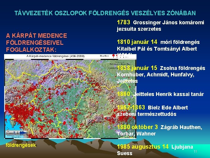 TÁVVEZETÉK OSZLOPOK FÖLDRENGÉS VESZÉLYES ZÓNÁBAN 1783 Grossinger János komáromi jezsuita szerzetes A KÁRPÁT MEDENCE TÁVVEZETÉK OSZLOPOK FÖLDRENGÉS VESZÉLYES ZÓNÁBAN 1783 Grossinger János komáromi jezsuita szerzetes A KÁRPÁT MEDENCE