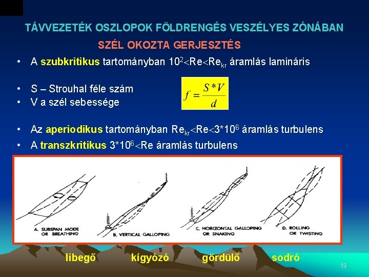 TÁVVEZETÉK OSZLOPOK FÖLDRENGÉS VESZÉLYES ZÓNÁBAN SZÉL OKOZTA GERJESZTÉS • A szubkritikus tartományban 102 Re TÁVVEZETÉK OSZLOPOK FÖLDRENGÉS VESZÉLYES ZÓNÁBAN SZÉL OKOZTA GERJESZTÉS • A szubkritikus tartományban 102 Re