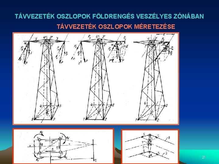TÁVVEZETÉK OSZLOPOK FÖLDRENGÉS VESZÉLYES ZÓNÁBAN TÁVVEZETÉK OSZLOPOK MÉRETEZÉSE 21 TÁVVEZETÉK OSZLOPOK FÖLDRENGÉS VESZÉLYES ZÓNÁBAN TÁVVEZETÉK OSZLOPOK MÉRETEZÉSE 21