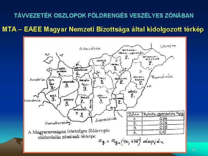 TÁVVEZETÉK OSZLOPOK FÖLDRENGÉS VESZÉLYES ZÓNÁBAN MTA – EAEE Magyar Nemzeti Bizottsága által kidolgozott térkép TÁVVEZETÉK OSZLOPOK FÖLDRENGÉS VESZÉLYES ZÓNÁBAN MTA – EAEE Magyar Nemzeti Bizottsága által kidolgozott térkép
