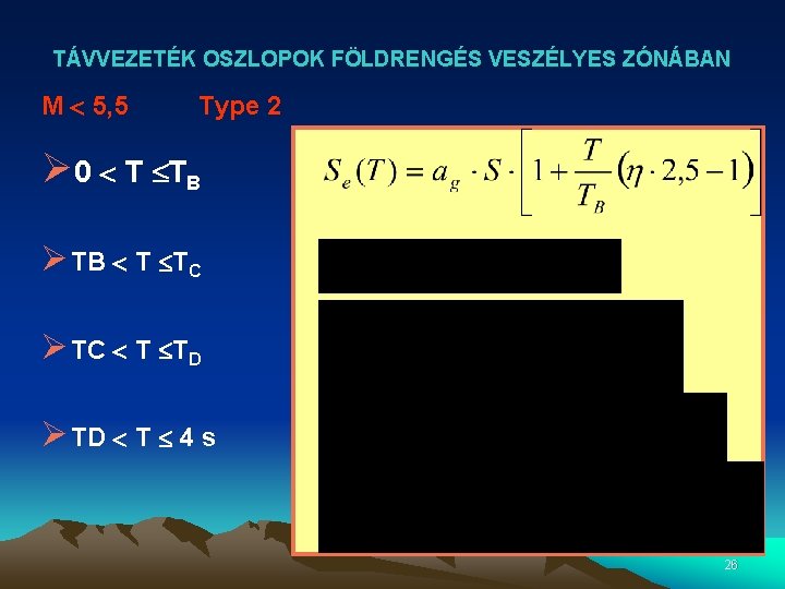 TÁVVEZETÉK OSZLOPOK FÖLDRENGÉS VESZÉLYES ZÓNÁBAN M 5, 5 Type 2 Ø 0 T TB TÁVVEZETÉK OSZLOPOK FÖLDRENGÉS VESZÉLYES ZÓNÁBAN M 5, 5 Type 2 Ø 0 T TB