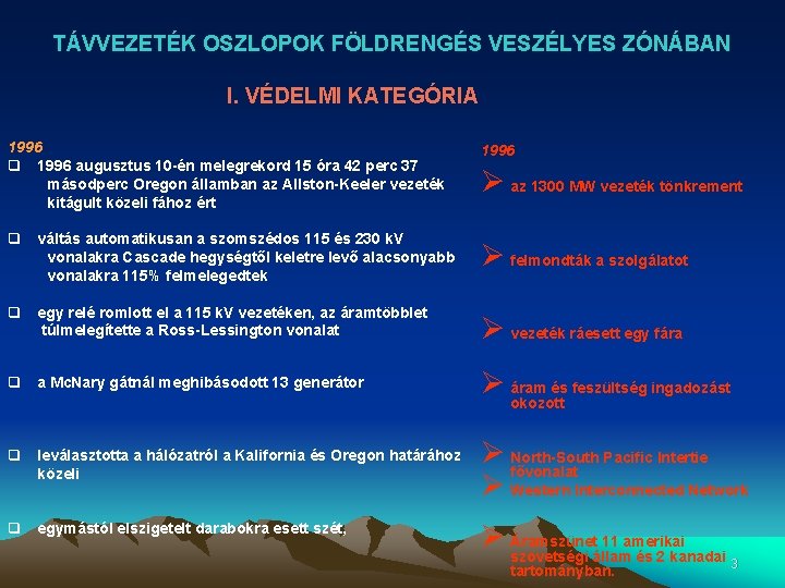 TÁVVEZETÉK OSZLOPOK FÖLDRENGÉS VESZÉLYES ZÓNÁBAN I. VÉDELMI KATEGÓRIA 1996 q 1996 augusztus 10 -én TÁVVEZETÉK OSZLOPOK FÖLDRENGÉS VESZÉLYES ZÓNÁBAN I. VÉDELMI KATEGÓRIA 1996 q 1996 augusztus 10 -én