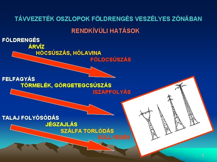 TÁVVEZETÉK OSZLOPOK FÖLDRENGÉS VESZÉLYES ZÓNÁBAN RENDKÍVÜLI HATÁSOK FÖLDRENGÉS ÁRVÍZ HÓCSÚSZÁS, HÓLAVINA FÖLDCSÚSZÁS FELFAGYÁS TÖRMELÉK, TÁVVEZETÉK OSZLOPOK FÖLDRENGÉS VESZÉLYES ZÓNÁBAN RENDKÍVÜLI HATÁSOK FÖLDRENGÉS ÁRVÍZ HÓCSÚSZÁS, HÓLAVINA FÖLDCSÚSZÁS FELFAGYÁS TÖRMELÉK,