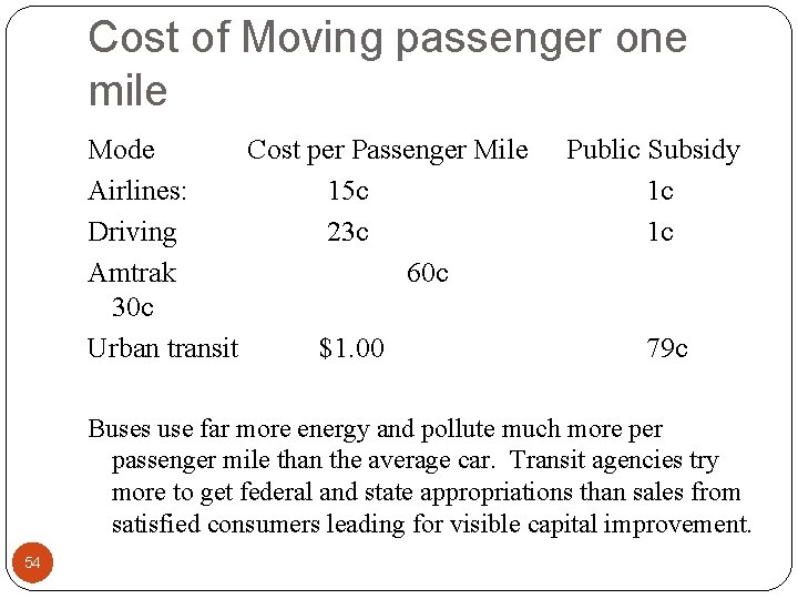 Cost of Moving passenger one mile Mode Cost per Passenger Mile Airlines: 15 c