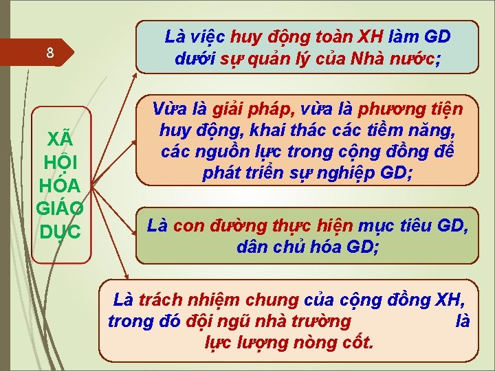 8 XÃ HỘI HÓA GIÁO DỤC Là việc huy động toàn XH làm GD