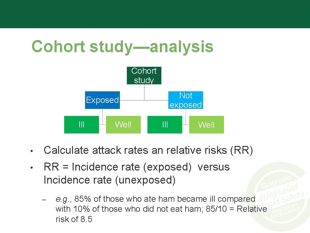 Cohort study—analysis Cohort study Not exposed Exposed Ill Well • Calculate attack rates an