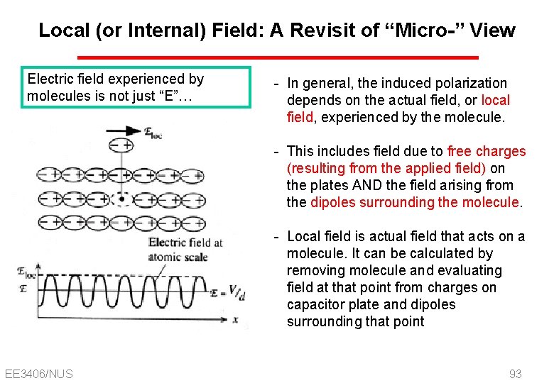 Local (or Internal) Field: A Revisit of “Micro-” View Electric field experienced by molecules