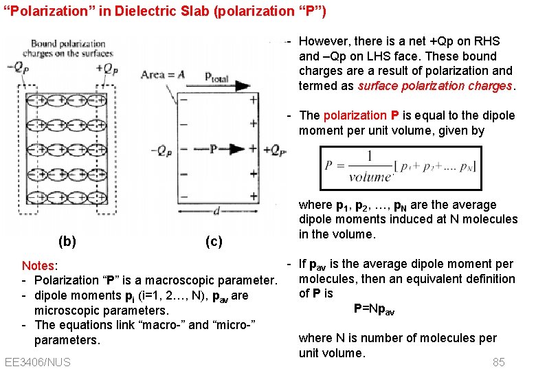 “Polarization” in Dielectric Slab (polarization “P”) - However, there is a net +Qp on
