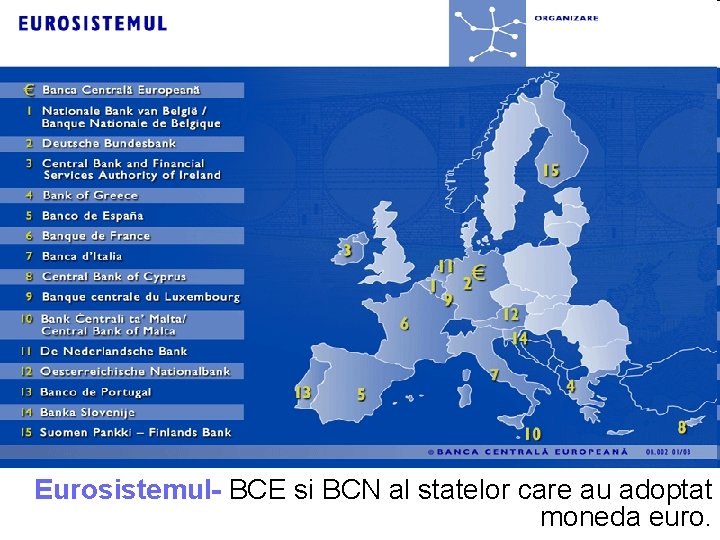 Eurosistemul- BCE si BCN al statelor care au adoptat moneda euro. Eurosistemul- BCE si BCN al statelor care au adoptat moneda euro.
