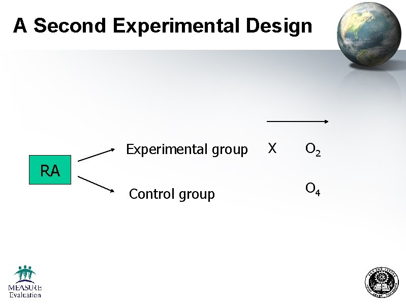 A Second Experimental Design Experimental group RA Control group X O 2 O 4