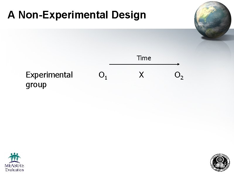 A Non-Experimental Design Time Experimental group O 1 X O 2 