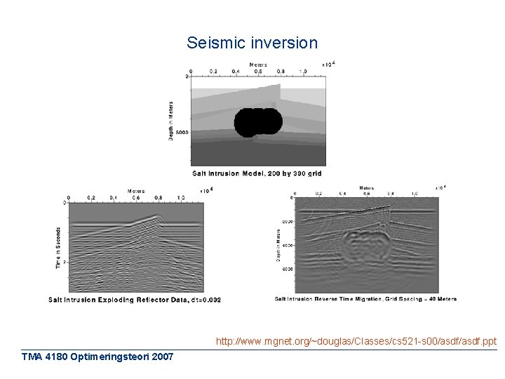 Seismic inversion http: //www. mgnet. org/~douglas/Classes/cs 521 -s 00/asdf. ppt TMA 4180 Optimeringsteori 2007