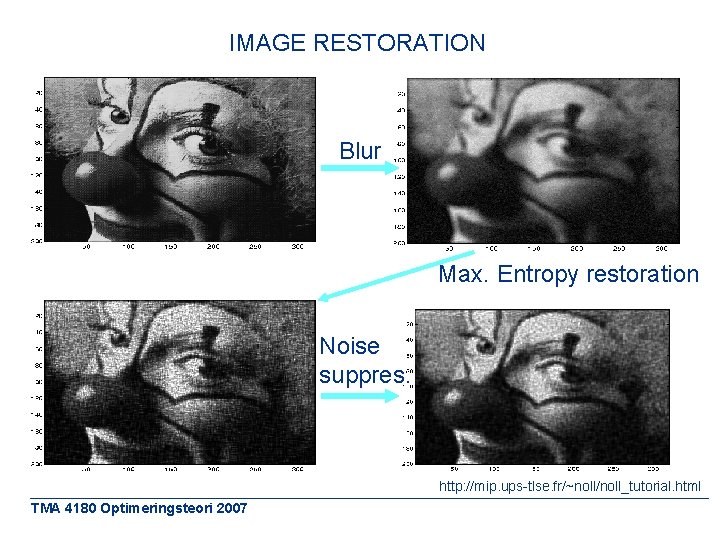 IMAGE RESTORATION Blur Max. Entropy restoration Noise suppres. http: //mip. ups-tlse. fr/~noll/noll_tutorial. html TMA