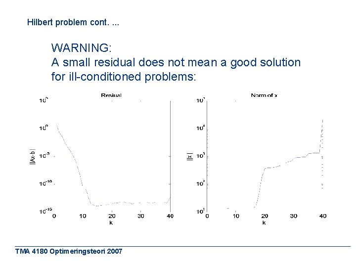 Hilbert problem cont. . WARNING: A small residual does not mean a good solution