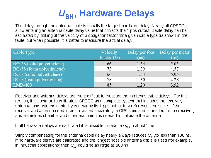 UGPS Signal Structure BH, Hardware Delays The delay through the antenna cable is usually