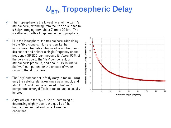 UBT , Tropospheric Delay GPS Signal Structure ü The troposphere is the lowest layer