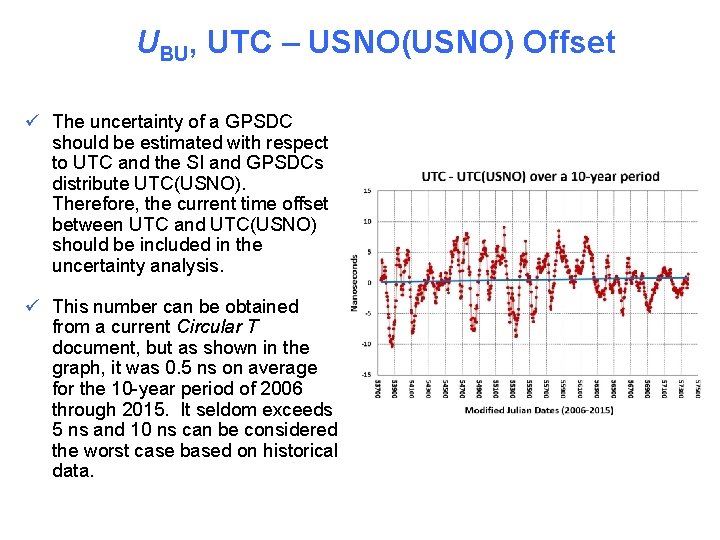 UBU, UTC – USNO(USNO) Offset GPS Signal Structure ü The uncertainty of a GPSDC