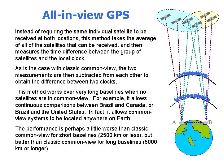 All-in-view GPS § Instead of requiring the same individual satellite to be received at