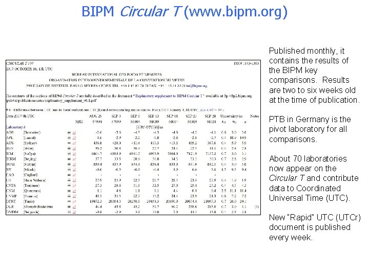 BIPM Circular T (www. bipm. org) n Published monthly, it contains the results of