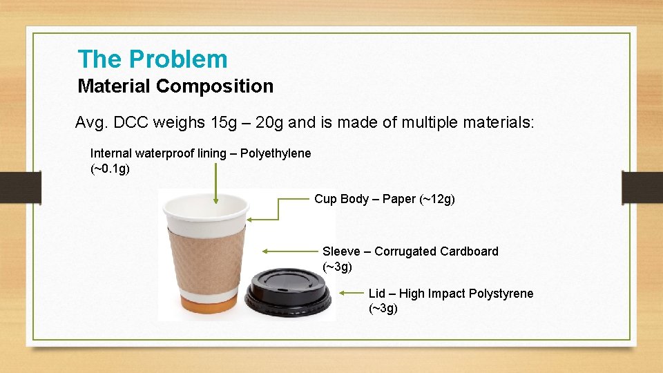 The Problem Material Composition Avg. DCC weighs 15 g – 20 g and is