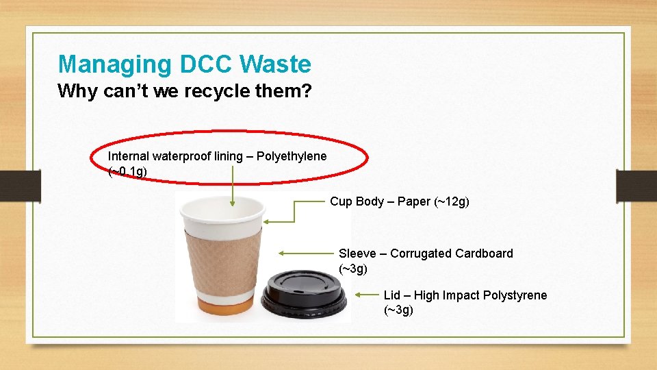 Managing DCC Waste Why can’t we recycle them? Internal waterproof lining – Polyethylene (~0.
