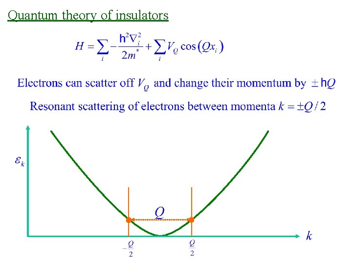 Quantum theory of insulators 