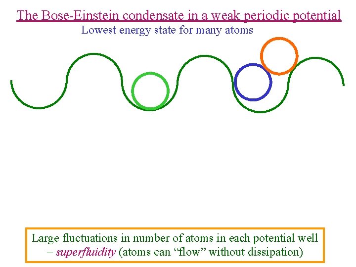 The Bose-Einstein condensate in a weak periodic potential Lowest energy state for many atoms