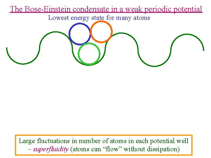 The Bose-Einstein condensate in a weak periodic potential Lowest energy state for many atoms