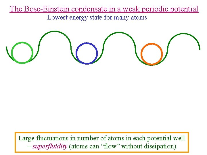 The Bose-Einstein condensate in a weak periodic potential Lowest energy state for many atoms