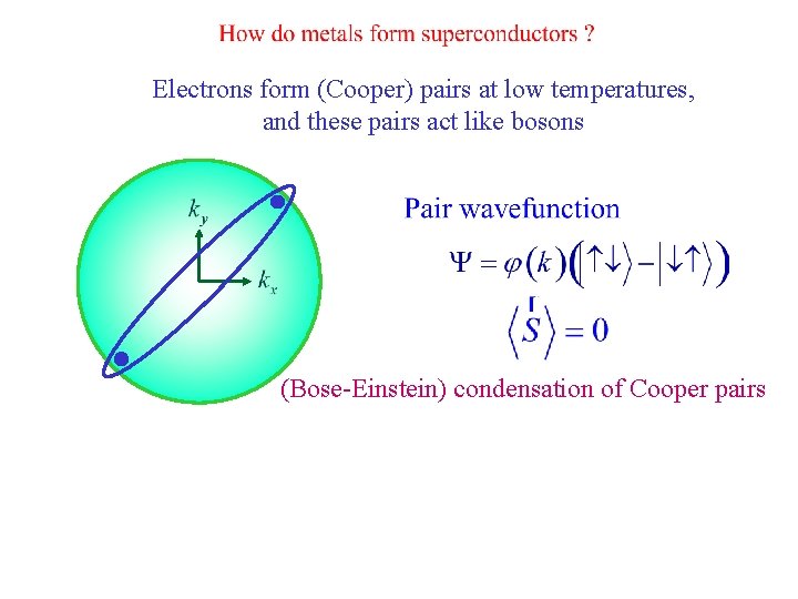 Electrons form (Cooper) pairs at low temperatures, and these pairs act like bosons (Bose-Einstein)
