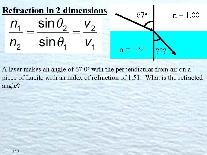 Refraction in 2 dimensions 67 o n = 1. 51 n = 1. 00