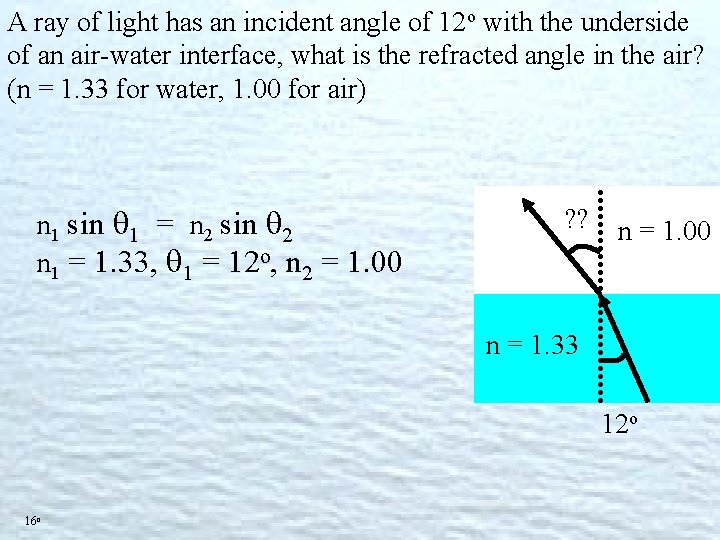 A ray of light has an incident angle of 12 o with the underside