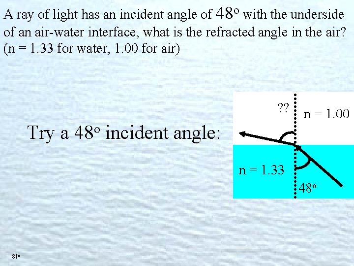 A ray of light has an incident angle of 48 o with the underside