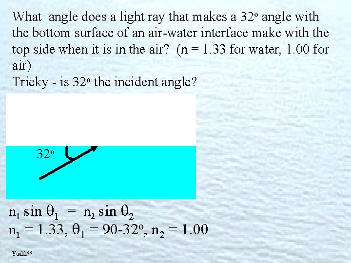 What angle does a light ray that makes a 32 o angle with the