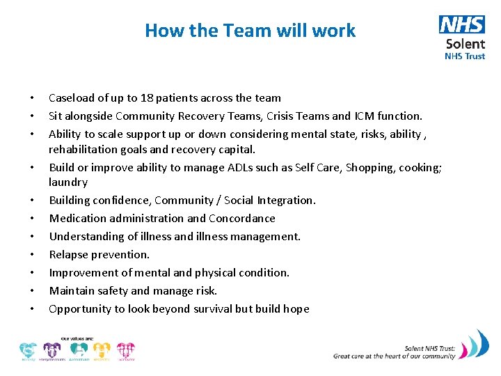 How the Team will work • • • Caseload of up to 18 patients