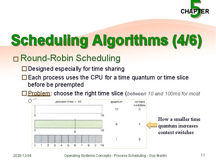5 CHAPTER Scheduling Algorithms (4/6) � Round-Robin Scheduling � Designed especially for time sharing