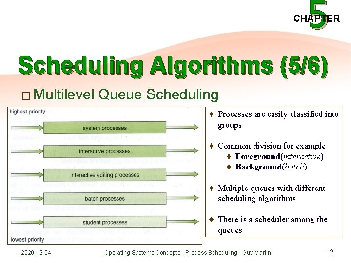 5 CHAPTER Scheduling Algorithms (5/6) � Multilevel Queue Scheduling ♦ Processes are easily classified
