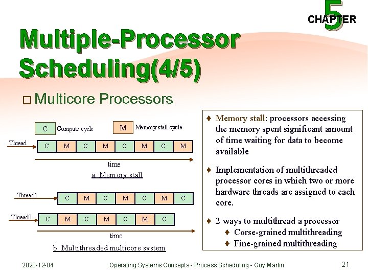 Multiple-Processor Scheduling(4/5) � Multicore C Thread Processors M Compute cycle C M C Memory