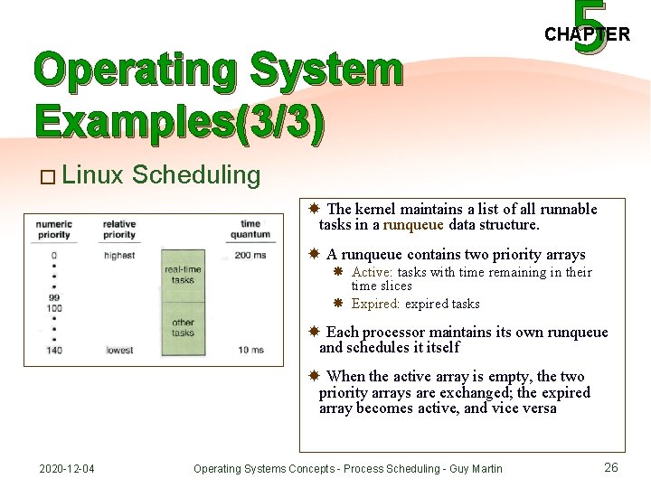 Operating System Examples(3/3) � Linux 5 CHAPTER Scheduling The kernel maintains a list of