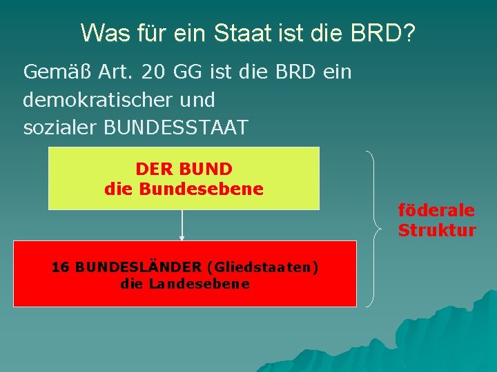 Was für ein Staat ist die BRD? Gemäß Art. 20 GG ist die BRD