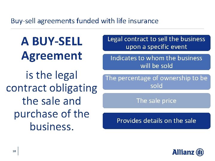 Buy-sell agreements funded with life insurance A BUY-SELL Agreement is the legal contract obligating