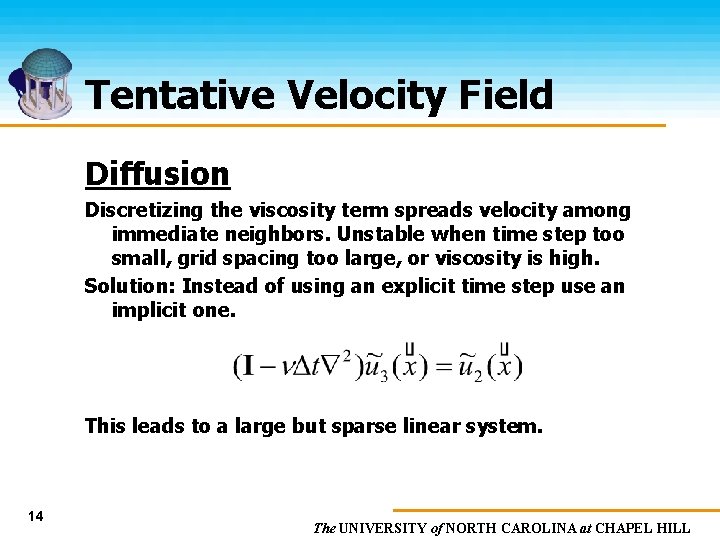 Tentative Velocity Field Diffusion Discretizing the viscosity term spreads velocity among immediate neighbors. Unstable