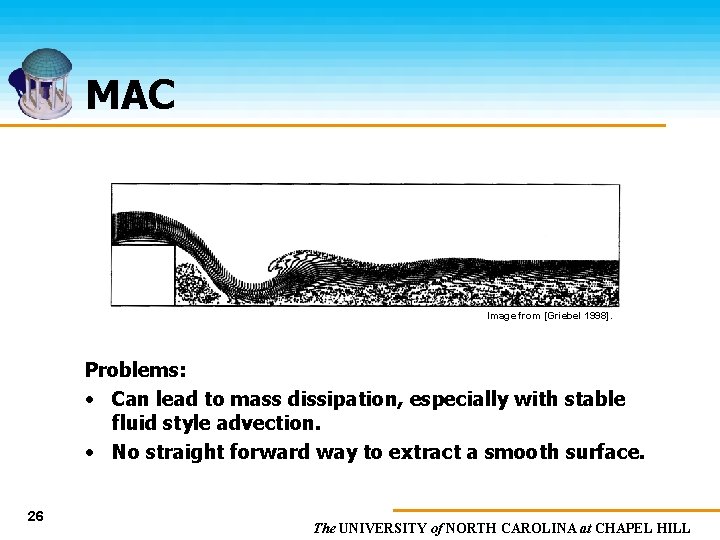 MAC Image from [Griebel 1998]. Problems: • Can lead to mass dissipation, especially with